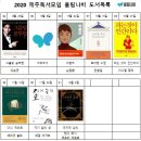 나비문