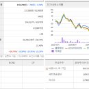 양산신-2003 이미지