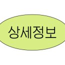 샵초도