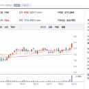 고려산업(주)대구배합사료공장 이미지