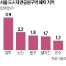 공원구역 이미지