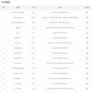 CU 성북동소문점 이미지