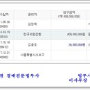 고무래로10길 28 이미지
