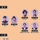 영월관광센터 아트라운지 이미지