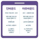 예술광고기획 이미지