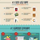 감자유학 이미지