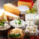 두통 유발하는 의외의 식재료 이미지