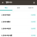 첸차이나 네이버블로그