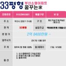 금정IC(진입로) 네이버블로그