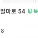동영철물 - 중구 청구로14길 23 | 동영철물
