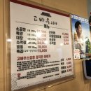고바우상회