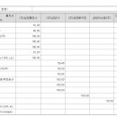 케이씨아이 주식회사 이미지