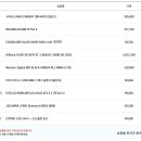황금PC랜드 이미지