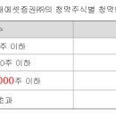 ㈜유진글로벌 이미지