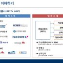 비즈P&P | P&P 멘토링클래스 20기 진행 후기