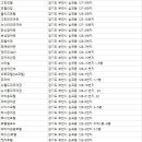 파레스여관 이미지