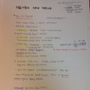 광고코디네이터 이미지