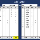 일산체육관 이미지