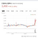 (주)드림어스코리아
