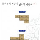 금남정맥 이미지