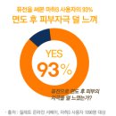 퓨전 이미지