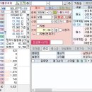 더블유씨피 티스토리
