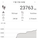 유평상회 네이버블로그