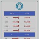 검단사거리 이미지