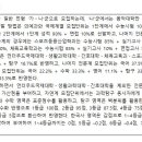 1318대학진학연구소 이미지