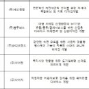 (주)세신정밀 이미지