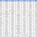 2025 크보판리 드랩 후기 3편 이미지