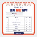 명덕여고 이미지