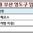 서원블루오션F동 이미지
