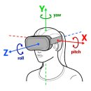 AR? VR? 더 이상 헷갈림 멈춰!! ★전격 분석★