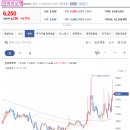 (주)다원약품 이미지