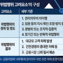 한금 이미지