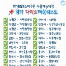 올리브영 봉천역점 네이버블로그