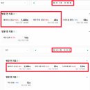 에볼브마케팅