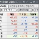 오성석유 이미지