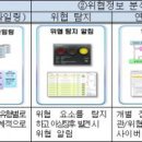 코드마 이미지