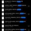 일본유학 후기출원/면접/지망이유서/유학상담/과외