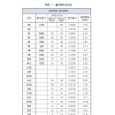 밀리인치 이미지