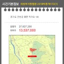 중면-1 이미지