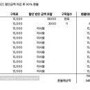 모지머지 이미지