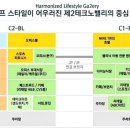 아이스퀘어공연장 이미지