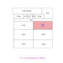 전주만성초등학교 이미지