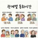 위원장 '박석운' 등장!...총리산하 '사회대개혁위원회'충격적 실체 이미지