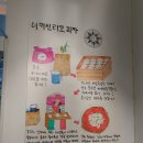 더키친리코