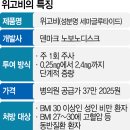 쥴릭파마코리아(주) 이미지