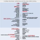 정자그린카 이미지